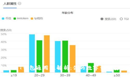 题目：USDT钱包通用性解析：你的数字资产安全之道