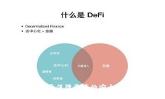 biao ti泰达币钱包下载规则