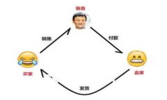 小狐钱包质押被骗事件解