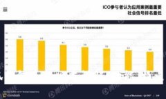 ### 小狐钱包最新版本详解：功能、特点与用户指