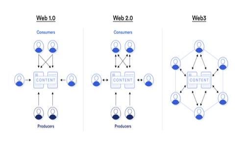 
MetaMask 转账失败的常见原因及解决方案
