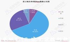 小狐钱包安卓版5.12：安全