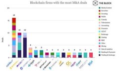 MetaMask网站打不开的解决方法：全面指南
