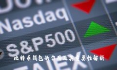 比特币钱包的作用及其重要性解析
