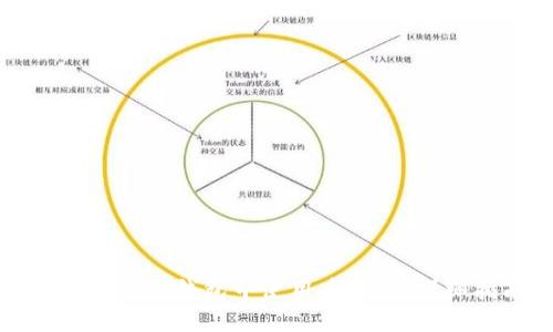 如何在小狐钱包中使用币安链：详细指南