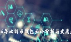 2016年比特币钱包大小分析
