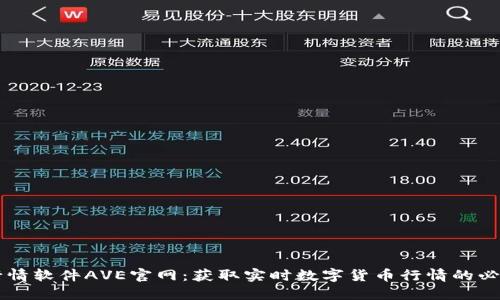 币圈行情软件AVE官网：获取实时数字货币行情的必备工具