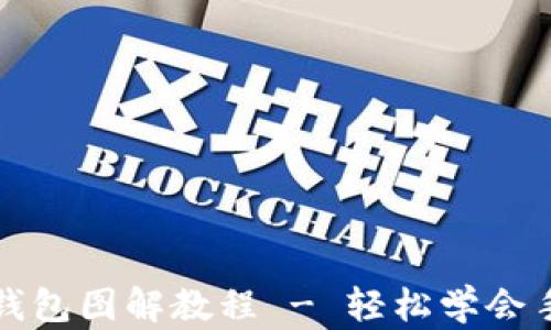 
小狐零钱包图解教程 - 轻松学会手工制作