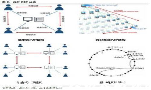 
使用Mac终端创建和管理以太坊钱包的完整指南