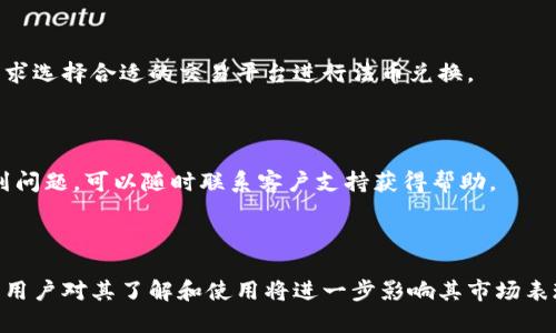   小狐钱包支持哪些币种？全面了解你的数字资产管理工具 / 

 guanjianci 小狐钱包, 数字钱包, 加密货币, 虚拟资产 /guanjianci 

## 内容大纲

1. **小狐钱包简介**
   - 小狐钱包的定义
   - 小狐钱包的核心功能

2. **小狐钱包支持的币种**
   - 主流币种分类
     - 比特币
     - 以太坊
     - 稳定币
   - 新兴币种
   - 其他支持的资产

3. **小狐钱包的安全性**
   - 安全特性
   - 如何保护你的资产
   - 常见安全隐患及其防范

4. **如何使用小狐钱包**
   - 注册和设置
   - 资金存入与提取
   - 交易流程

5. **小狐钱包的优势与不足**
   - 优势分析
   - 不足之处探讨
   - 对比其他钱包服务

6. **小狐钱包的市场前景**
   - 市场分析
   - 竞争对手
   - 未来发展趋势

7. **常见问题与解答**
   - 汇总常见问题
   - 点对点解答

---

## 1. 小狐钱包简介

### 小狐钱包的定义

小狐钱包是一款专为数字货币用户设计的虚拟资产管理工具。它支持多种加密货币的存储、交易和管理，为用户提供安全、便捷的数字资产管理体验。随着数字货币的普及，小狐钱包以其用户友好的界面和强大的功能逐渐受到大众的欢迎。

### 小狐钱包的核心功能

小狐钱包具备多项核心功能，包括但不限于资金存储、实时交易、资产分析和安全备份。用户可以通过小狐钱包方便地进行币种之间的交易，查看资产的实时变化，并获得有关市场动态的信息。

## 2. 小狐钱包支持的币种

### 主流币种分类

#### 比特币

比特币作为首个加密货币，无疑是小狐钱包支持的主要币种之一。用户可以在钱包中安全存储和交易比特币，为日常支付或长期投资提供便利。

#### 以太坊

作为第二大市值的加密货币，以太坊也得到了小狐钱包的支持。以太坊的智能合约功能吸引了大量开发者，用户可以通过小狐钱包进行以太坊的买卖和管理。

#### 稳定币

为了降低价格波动带来的风险，小狐钱包还支持多种稳定币，比如USDT和USDC。稳定币的出现使得用户在进行交易时能够更好地保持资产的稳定性。

### 新兴币种

除了主流币种，小狐钱包还在不断更新中添加新兴币种。这些新币种可能带来更高的投资机会，用户可以根据市场动向选择适合自己的投资项目。

### 其他支持的资产

小狐钱包也包括了一些其他的资产类别，如NFT（非同质化代币）。这种功能的扩展使得用户可以不仅限于数字货币，还能管理虚拟艺术品和其他数字资产。

## 3. 小狐钱包的安全性

### 安全特性

小狐钱包在安全性方面颇具优势，它使用多重加密技术和冷存储方案来保护用户资产。此外，钱包内置的防钓鱼机制也能够有效避免网络攻击和诈骗。

### 如何保护你的资产

用户在使用小狐钱包时应定期更新密码、启用双重认证，并定期进行资产备份。了解常见的网络安全知识也是保护资产的有效方式。

### 常见安全隐患及其防范

虽然小狐钱包在安全性上颇具优势，但用户仍需警惕各种安全隐患，如钓鱼网站、恶意软件等，遵循安全原则，谨慎操作，以最大限度地保护自己的资产。

## 4. 如何使用小狐钱包

### 注册和设置

用户可以通过小狐钱包的官方网站进行注册，按照指示完成账户的设置，确保在注册时使用强密码和真实邮件地址以接收重要通知。

### 资金存入与提取

小狐钱包支持多种方式的资金存入与提取，用户可选择通过银行转账、信用卡或其他数字货币进行资金的转入与转出。每种方式都有其优缺点，用户需根据自身需要选择。

### 交易流程

进行交易时，用户需选择目标币种和交易数量，确认交易信息后提交，系统将会在短时间内完成交易。用户可随时查看交易历史，了解每一笔交易的详细信息。

## 5. 小狐钱包的优势与不足

### 优势分析

小狐钱包的主要优势包括支持多种币种、用户友好的界面、强大的安全功能和便捷的交易体验。这些优点使得无论是新手用户还是资深投资者都能轻松上手，获得良好的使用体验。

### 不足之处探讨

尽管小狐钱包有很多优势，但仍然有一些不足之处。例如，对于不太熟悉数字货币的新手用户，某些功能的操作可能会存在一定难度。此外，市场上竞争对手众多，使得持续创新和提高服务质量显得尤为重要。

### 对比其他钱包服务

与其他数字钱包相比，小狐钱包在功能上不遑多让，但用户在选择时仍可根据自身需求进行对比，寻找更适合自己的钱包服务。

## 6. 小狐钱包的市场前景

### 市场分析

随着数字货币逐渐走入大众视野，小狐钱包在市场上的需求将持续增加。当前，数字金融产品的多样化和用户教育的不断加强，推动了钱包服务的发展。

### 竞争对手

虽然小狐钱包逐渐崭露头角，但依然面临来自其他数字钱包的竞争。通过对客服、用户体验和安全功能的不断改进，小狐钱包有机会在竞争中占据一席之地。

### 未来发展趋势

未来，小狐钱包可能会根据市场需求增加更多功能，如更丰富的DeFi选项、智能合约功能以及从区块链中的其他资产类提供支持，以实现更全面的资产管理。

## 7. 常见问题与解答

### 常见问题一：小狐钱包安全吗？

小狐钱包使用了多重加密技术和冷存储方案来增强资产的安全性，并具备防钓鱼机制。用户在使用过程中的注意事项也非常重要，定期备份密码和启用双重认证可以有效提升账号的安全性。

### 常见问题二：如何选择币种？

选择币种时，用户应根据市场动态、个人风险承受能力和投资知识来进行决策。了解主流币种和新兴币种的走势，将帮助用户做出更理性的投资决策。

### 常见问题三：注册小狐钱包需要注意什么？

注册小狐钱包时，用户需要使用真实的个人信息，并设置强密码。同时，建议开启双重认证，以防止账号被恶意入侵。

### 常见问题四：如何恢复钱包？

在原设备损坏或遗失的情况下，用户可以通过备份的助记词或私钥恢复钱包。在设置过程中请务必做好备份，确保资产安全。

### 常见问题五：小狐钱包对用户有何限制？

小狐钱包对用户的交易频率和金额可能会有一定限制，特别是在新注册用户的情况下。了解具体规定有助于用户在交易时避免不必要的限制。

### 常见问题六：小狐钱包能否支持法币交易？

目前小狐钱包主要支持数字货币的交易，法币交易可能会受到一定管制。用户可以根据自己的需求选择合适的交易平台进行法币兑换。

### 常见问题七：小狐钱包的客户支持如何？

小狐钱包提供多种客户支持渠道，包括在线客服、邮箱支持和社区问答。用户在使用过程中如遇到问题，可以随时联系客户支持获得帮助。

## 结论

小狐钱包是一款功能强大且支持多种数字资产的虚拟货币管理工具。随着市场需求的不断增长，用户对其了解和使用将进一步影响其市场表现。希望本文能够为广大用户提供有关小狐钱包的全面认识，帮助他们更好地管理数字资产。
