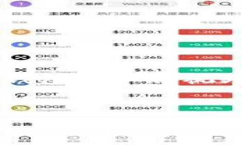 好的，接下来我将为您提供一个关于“狗狗币钱包安卓版视频”的、相关关键词、大纲以及问题和详细解答。


狗狗币钱包安卓版使用指南与视频教程