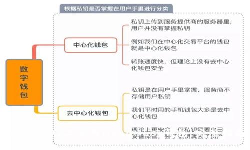 如何在iOS上使用MetaMask钱包：完整指南