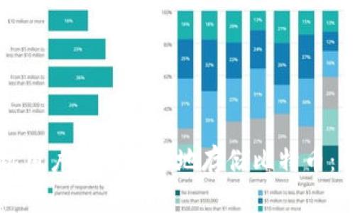 ### 苹果手机用户如何安全地存储比特币：替代钱包的选择