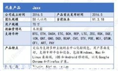 如何在小狐钱包中添加BSC（币安智能链）教你轻